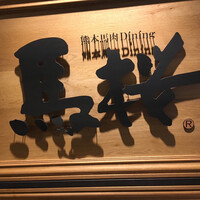 馬桜 下通り店 - 