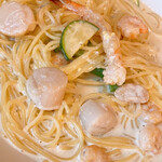 シャンドール - 