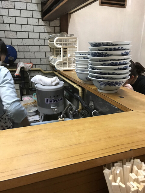 まるいち 四谷三丁目 ラーメン 食べログ まるいち 四谷三丁目 ラーメン 食べログ