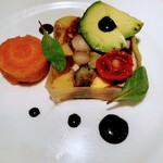 パリのワイン食堂 - 