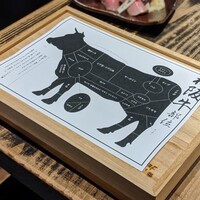 松阪牛WHAT'S 京都室町店 - 