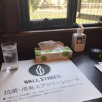 WALL STREET - 