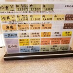 うなぎの末よし - 