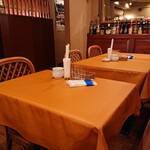 Trattoria Baffo - 