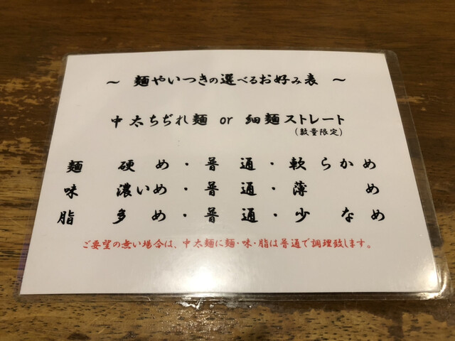 やっぱり辛しょうゆ旨し By Hasshydeshita 麺や いつき 帯広 ラーメン 食べログ やっぱり辛しょうゆ旨し By Hasshydeshita 麺や いつき 帯広 ラーメン 食べログ