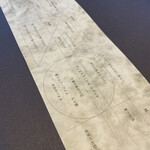 プレゼンテ スギ - この日のメニュー