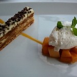 ビーチェ 東京 - ランチコースのデザート