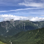  隠庵ひだ路 - 北アルプス穂高連峰の山々。いつ来ても壮大だ。