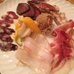 ブリッカ - 肉肉肉　シャルキュトリー盛り