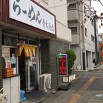 青木商店 - 