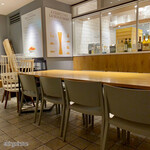 EATALY - 