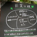 アモーラ ピッツァ - 