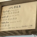 パニーノ専門店 ポルトパニーノ - パン早見表