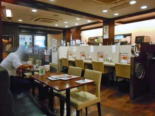 上野で肉メインのランチを食べよう おすすめのお店選 食べログまとめ 上野で肉メインのランチを食べよう おすすめのお店選 食べログまとめ