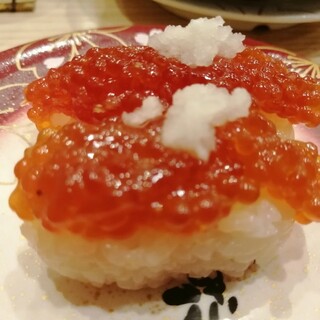福井でおすすめの美味しい回転寿司をご紹介 食べログ 福井でおすすめの美味しい回転寿司をご紹介 食べログ