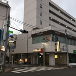 カトマンドゥ - 早朝の用賀駅東口