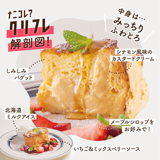 肉が旨いカフェ Nick Stock 京都リサーチパーク店 ニックストック 丹波口 カフェ 食べログ
