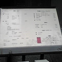 三田ばさら 本店 - メニュー