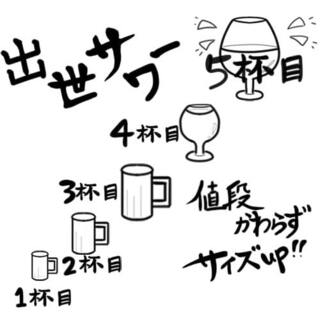 完全個室居酒屋と銘酒 旬蔵 武蔵小杉本店 しゅんぞう 旧店名 個室居酒屋専門店 馬肉屋 一馬 武蔵小杉 居酒屋 ネット予約可 食べログ