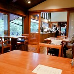 ノーワンズ レシピ - 