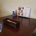 ピザ&イタリアン食堂 ボストン - 