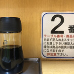 大都会 - カウンターより│またも2番