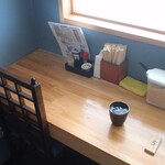 手打ちうどん ろくでなし - 