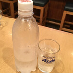 義仲 - 無料のお水