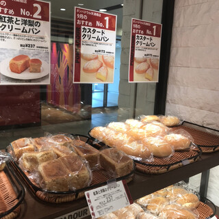 天満橋 谷町四丁目で人気のパン ランキングtop15 食べログ