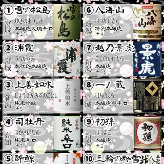 1500円飲み放題2時間プラン 2名様 Ok お料理は単品注文 20円飲み放題3時間プラン 600円で日本酒飲み放題プランあり 武勇 池袋店 ぶゆう 池袋 もつ鍋 食べログ