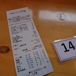 鹿屋アスリート食堂 - レシートにもカロリーと成分表示が。