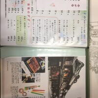 川越 いちのや - 