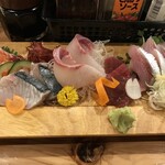 房総大衆酒場 マル藤 - 