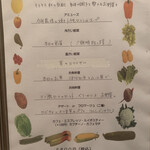 コウジイガラシ オゥレギューム - 