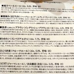 さかづき Brewing - 