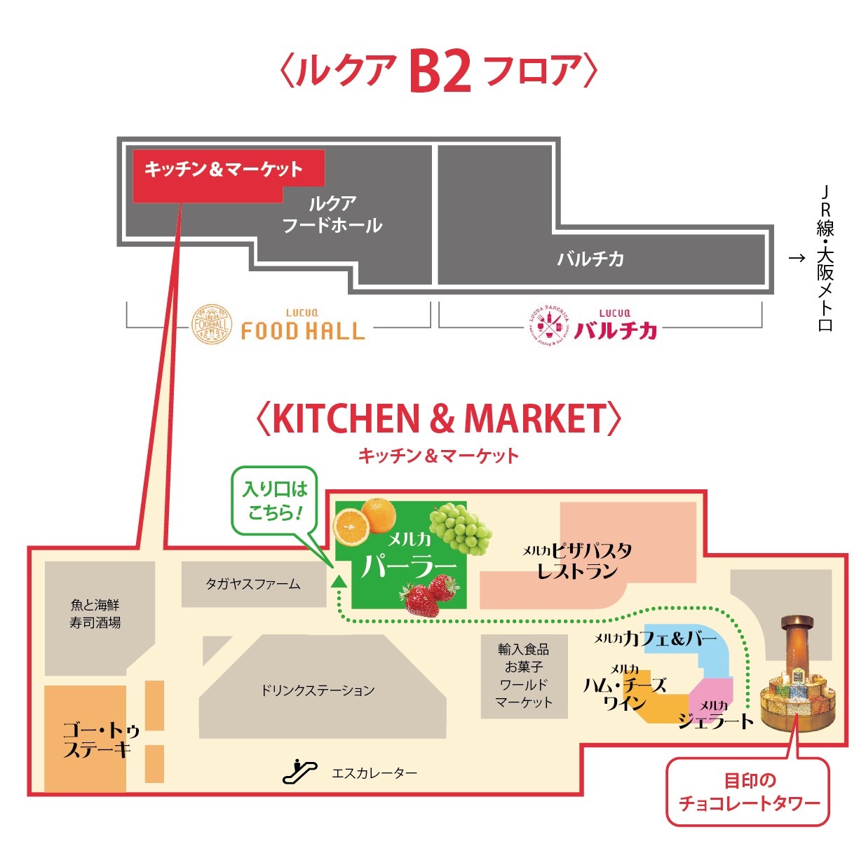 merukapararukuaoosakaten