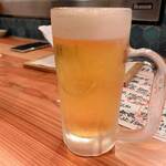 炉端 ウラハラ - 