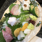 Uoshou Sushi Kappou Sakaguchi - 