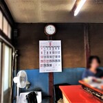 新ちゃん - 店内