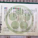 元祖 手打生そば やまびこ - 