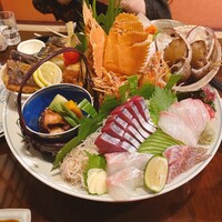 土佐料理 祢保希 銀座店 - 