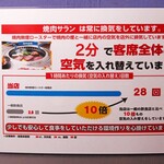 焼肉 サラン - 