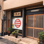 とんかつ 力亭 - 