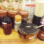 天下一品 - 卓上の調味料類