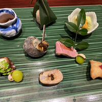 耽美 下村 - 