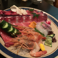 ツキと寿っぽん - 