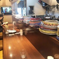 フィーコディンディア - 