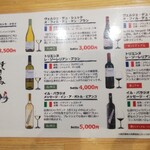 焼き鳥 ばかちん - たまにみるw