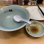 らーめん大金 - 