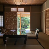 ふく吉 - ドラマの会食シーンで出てきそう